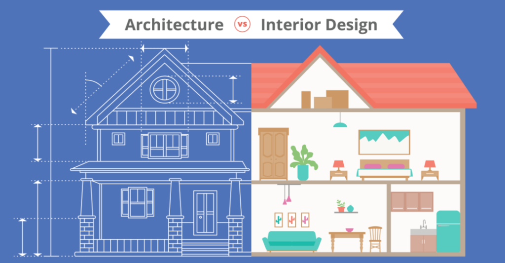 Architecture and Interior Design