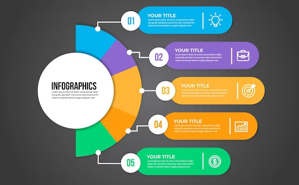 Infographic Designs