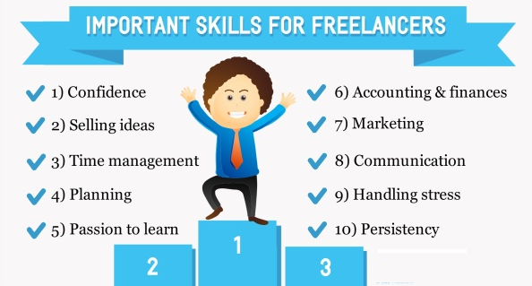 Try to Find Your Growing Freelancing Skills