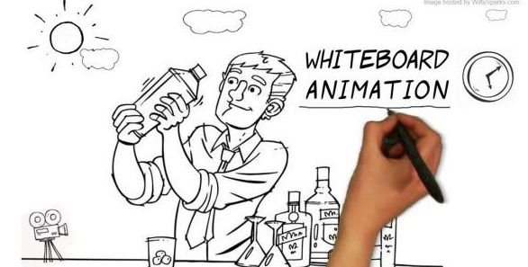 Whiteboard Animation Videos
