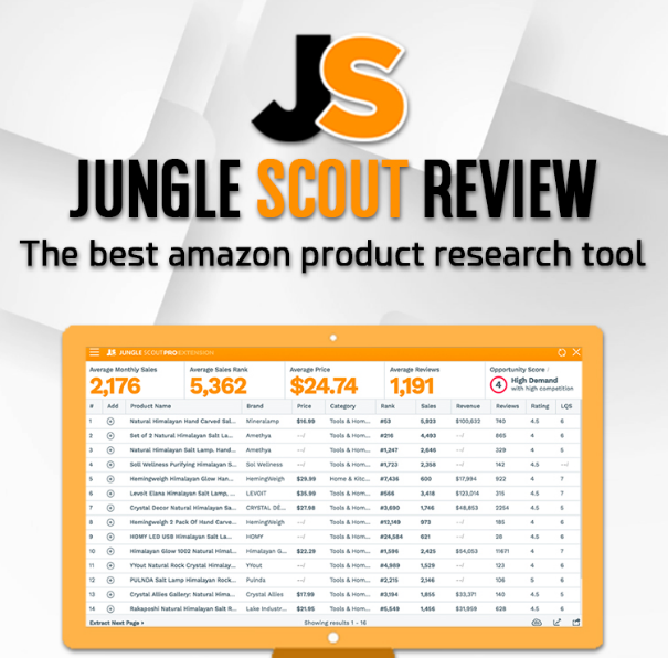 Jungle Scout - Best Paid Product Hunting Tools for Amazon